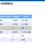 cluster-resources.png