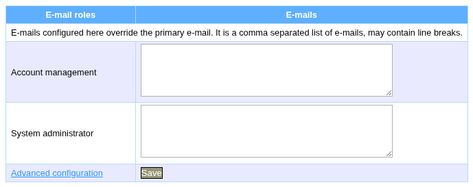email-roles.png