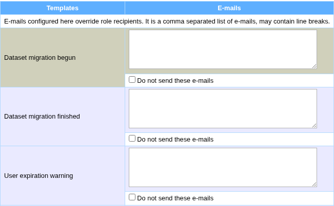 mail-template-recipients.png
