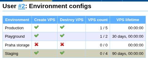 environment-configs.png