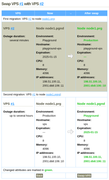 swap-vps-preview.png