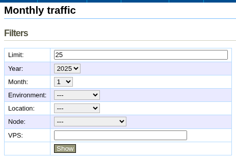 monthly-traffic.png